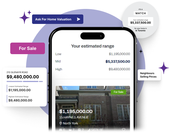 Home Valuation Tools