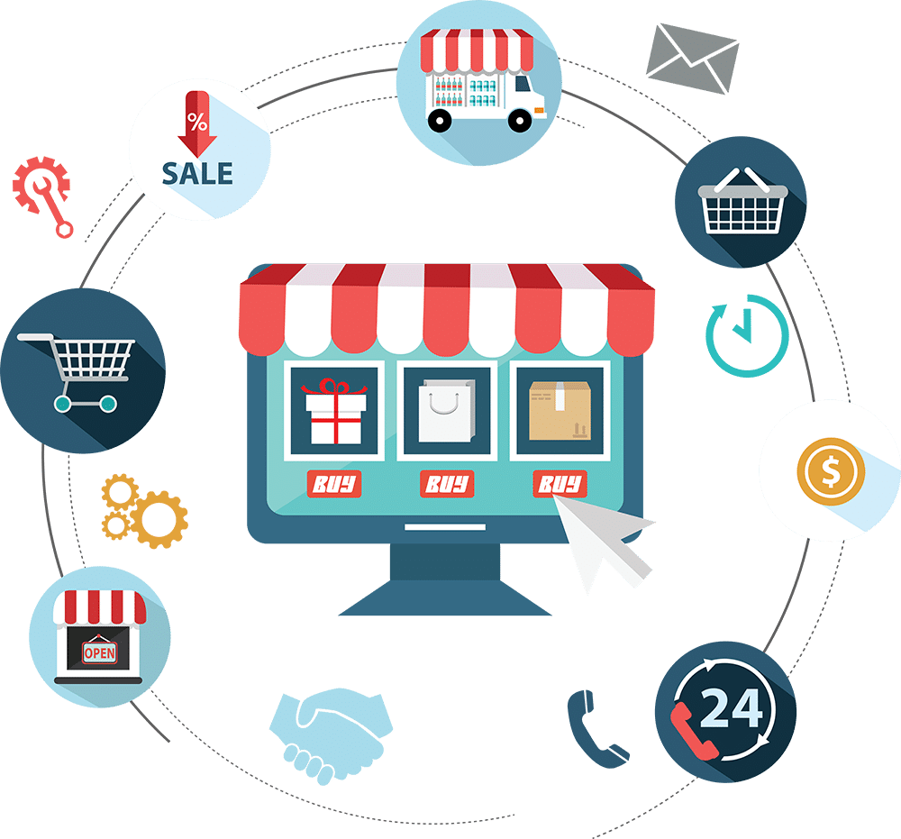 How can an E-Commerce website help your business to grow