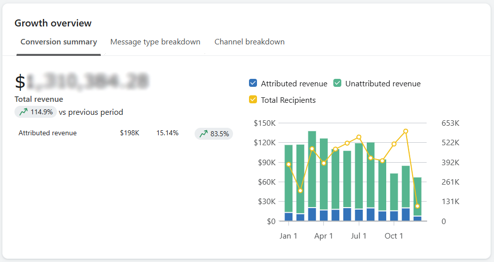 Email Marketing