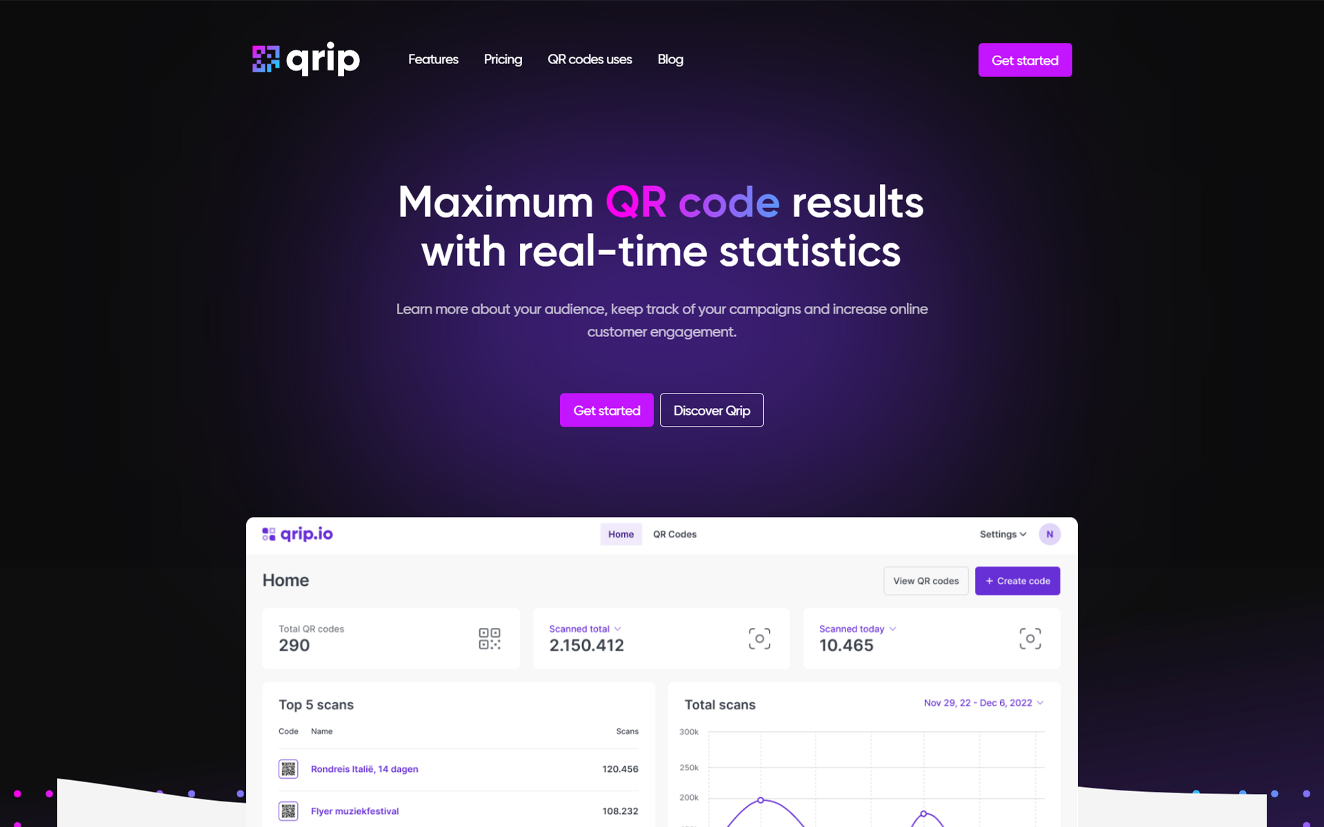 QRIP