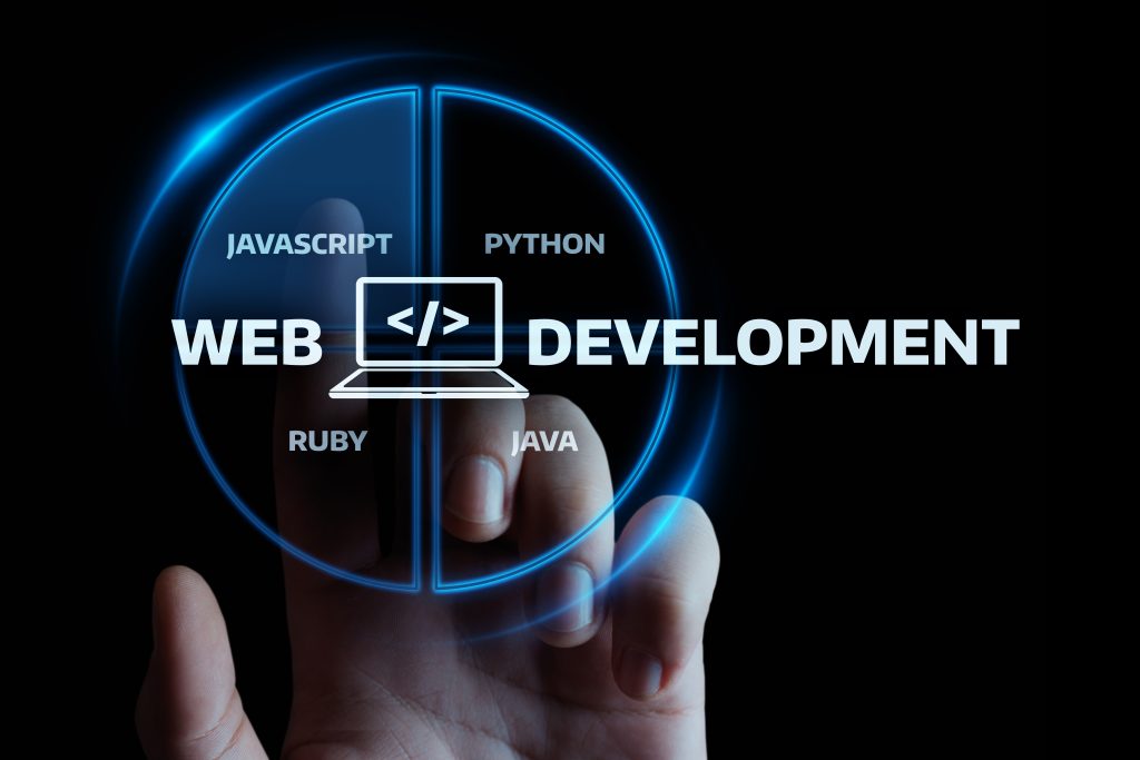 Web Development Essentials for Growing Brands in 2025