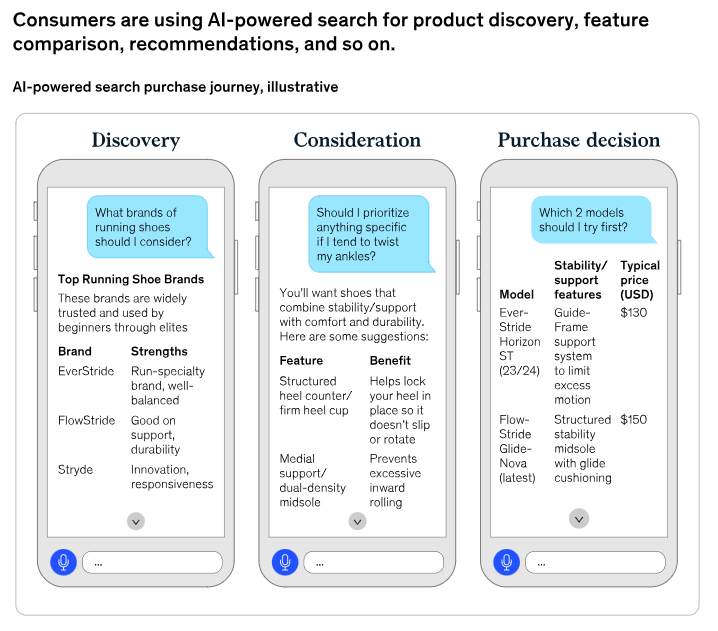AI Search