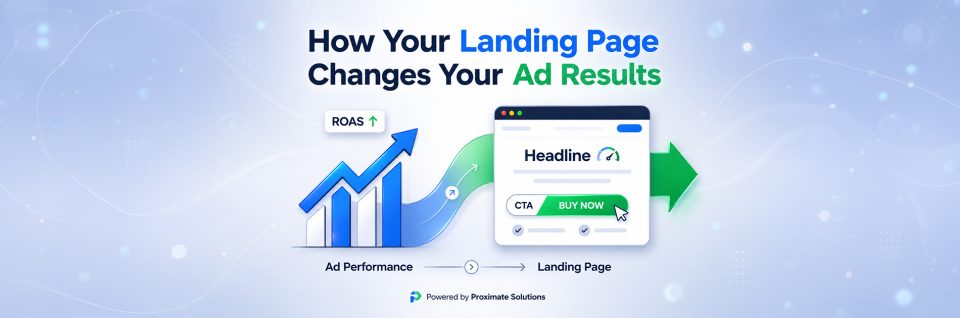 Ad performance